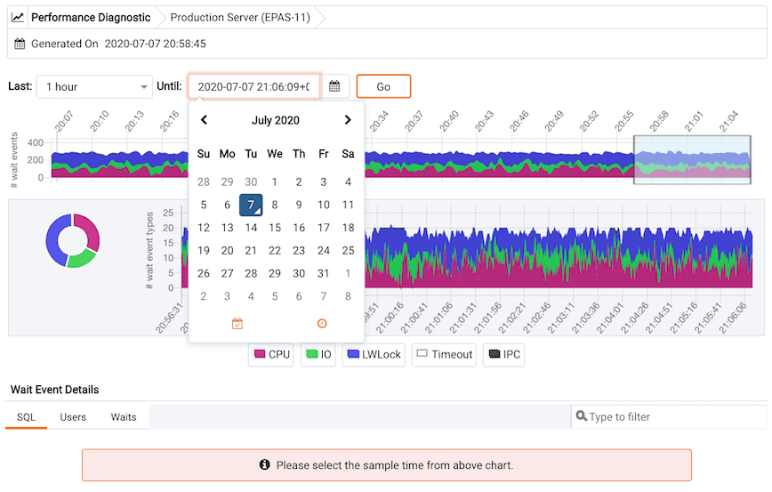 Performance Diagnostic dashboard - Time Changes option